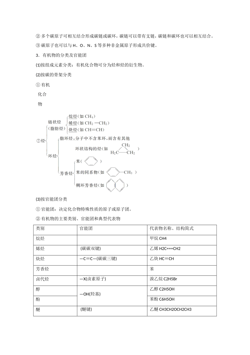 （江苏专用）高考化学大一轮总复习讲义 第九章 第1讲 有机物的结构、分类和命名 新人教版-新人教版高三全册化学试题_第2页