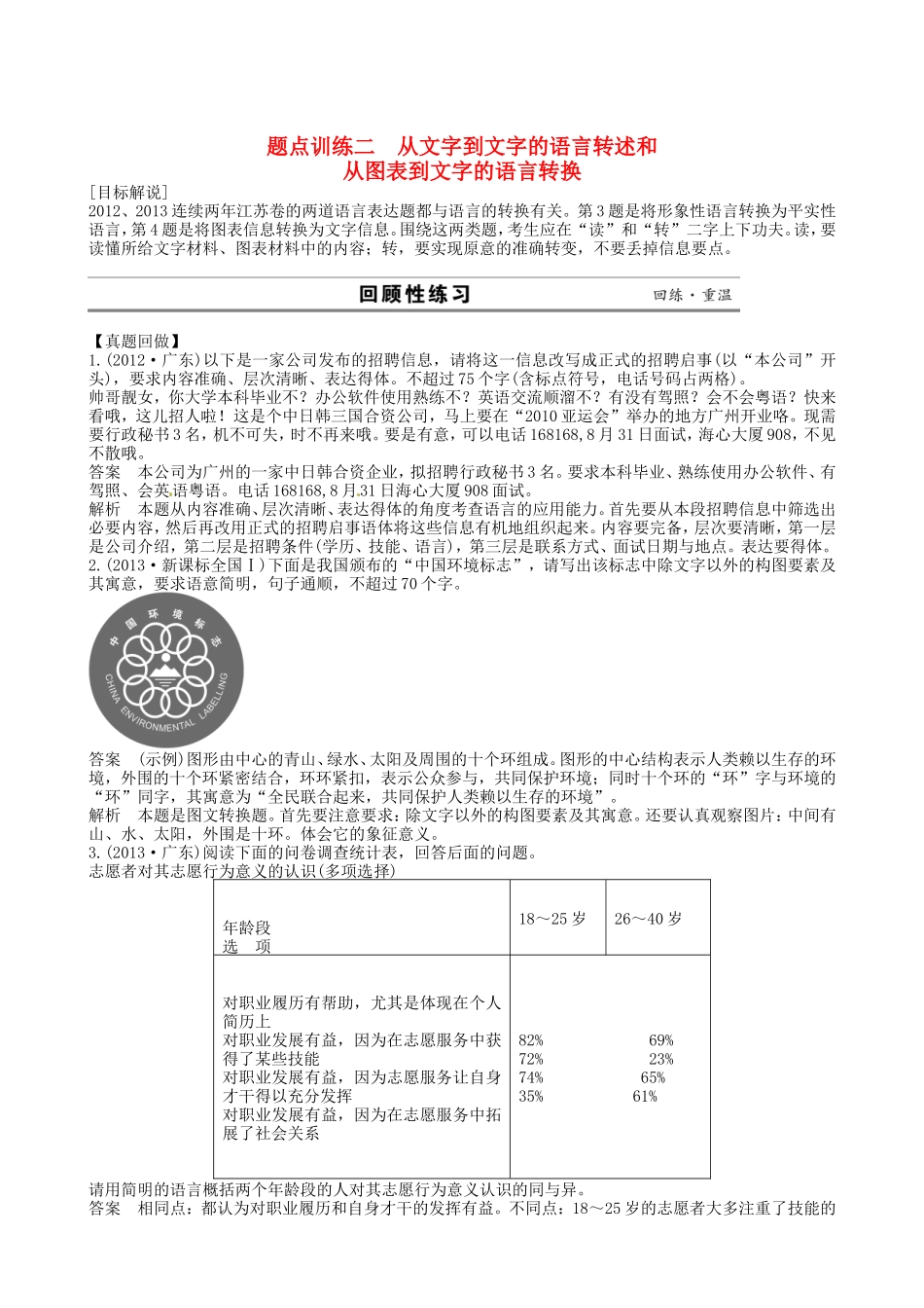 江苏省高考语文二轮复习 专题1 语言文字运用 2从文字到文字的语言转述和从图表到文字的语言转换题点训练_第1页