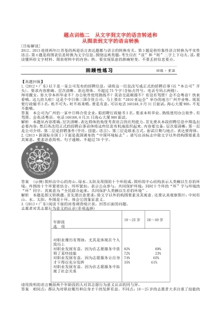 江苏省高考语文二轮复习 专题1 语言文字运用 2从文字到文字的语言转述和从图表到文字的语言转换题点训练