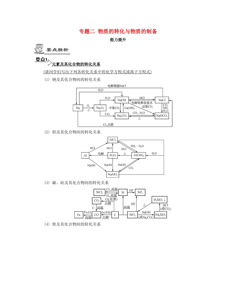 （江苏专用）高考化学二轮复习 专题二 物质的转化与物质的制备能力提升-人教版高三全册化学试题_第1页