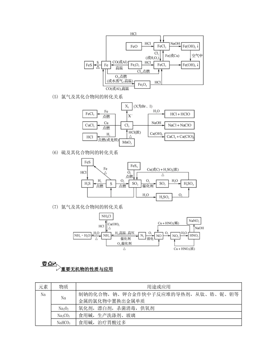 （江苏专用）高考化学二轮复习 专题二 物质的转化与物质的制备能力提升-人教版高三全册化学试题_第2页