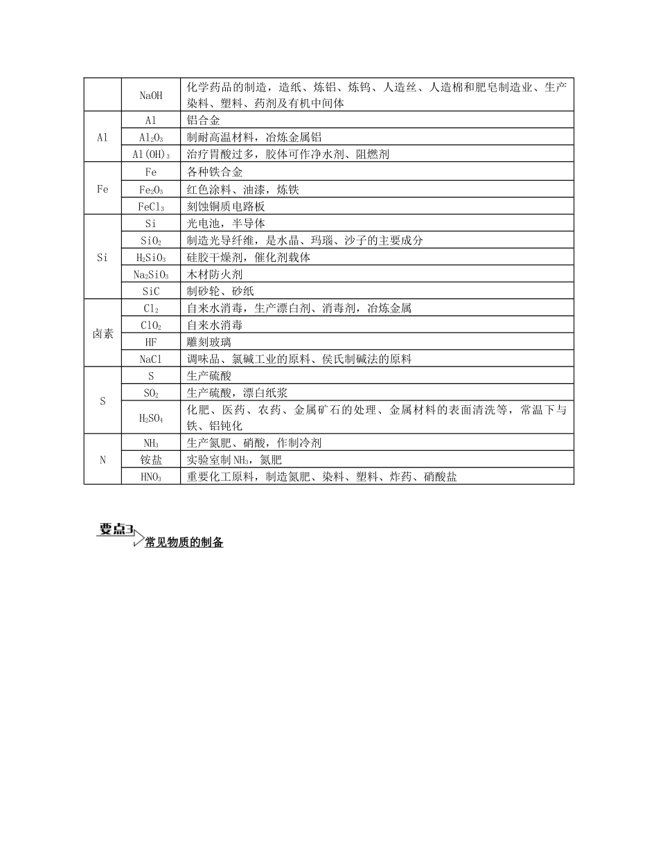 （江苏专用）高考化学二轮复习 专题二 物质的转化与物质的制备能力提升-人教版高三全册化学试题_第3页