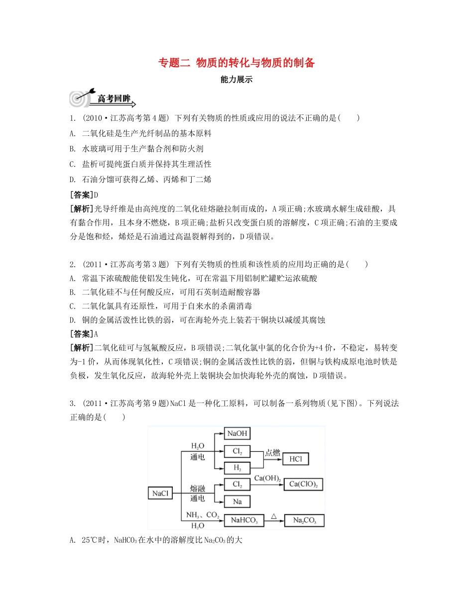 （江苏专用）高考化学二轮复习 专题二 物质的转化与物质的制备能力展示-人教版高三全册化学试题_第1页