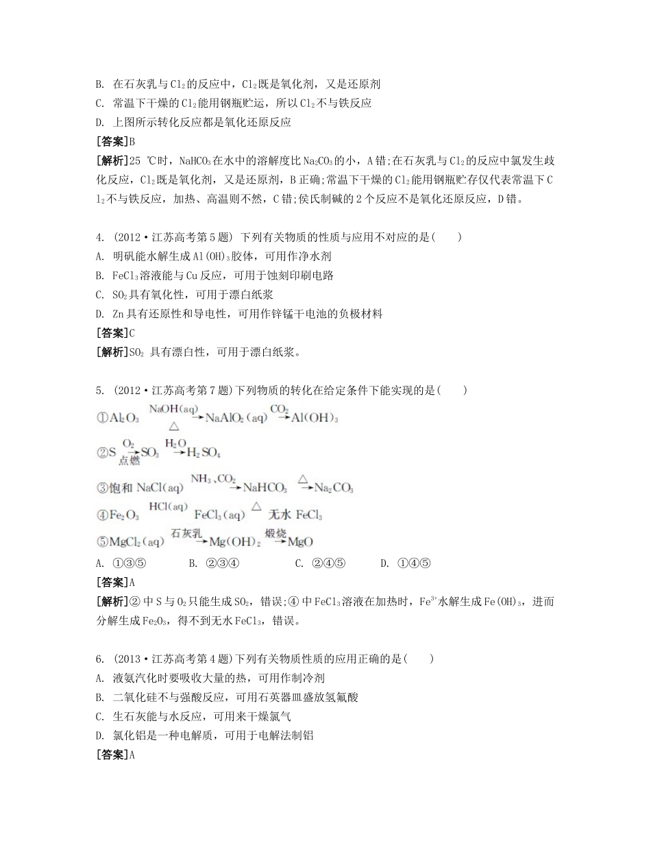 （江苏专用）高考化学二轮复习 专题二 物质的转化与物质的制备能力展示-人教版高三全册化学试题_第2页