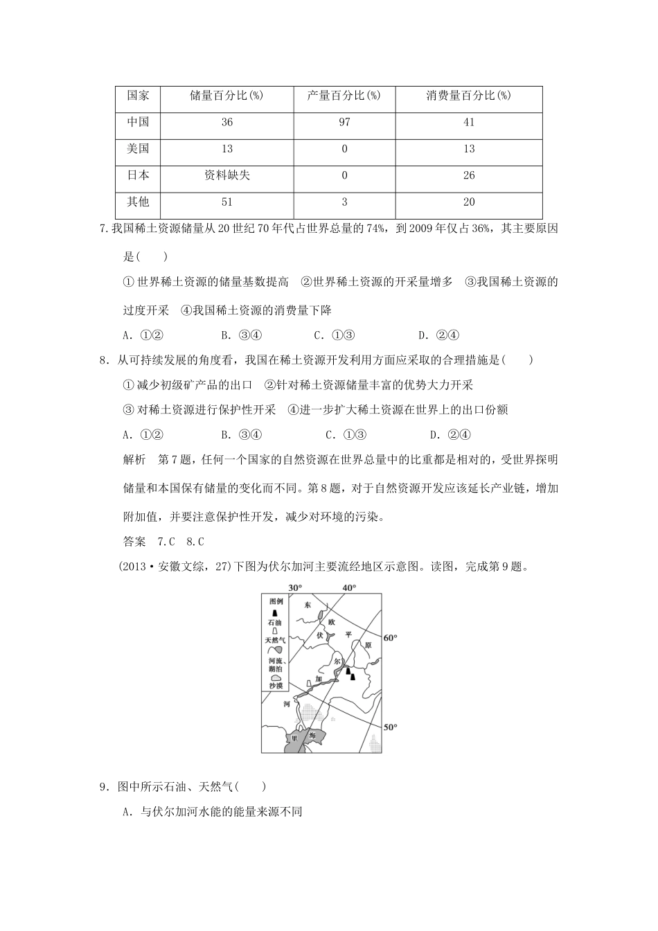 （江苏专用）高考地理一轮复习 第五单元 自然环境对人类活动的影响 第一节 自然资源与人类 鲁教版-鲁教版高三地理试题_第3页