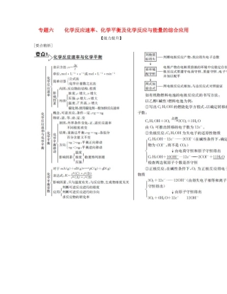 （江苏专用）高考化学二轮复习 专题六 化学反应速率、化学平衡及化学反应与能量的综合应用能力提升-人教版高三全册化学试题