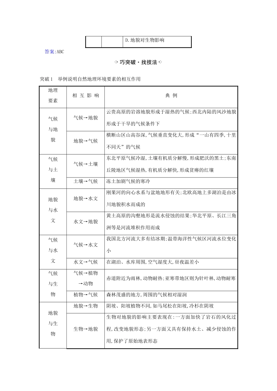 （江苏专用）高考地理一轮复习 第五章 自然地理环境的整体性与差异性 1 自然地理环境的整体性练习（含解析）新人教版-新人教版高三地理试题_第2页