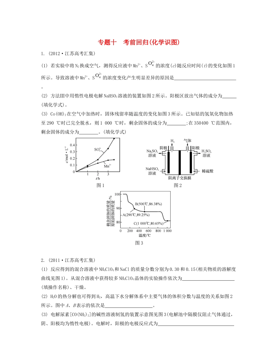 （江苏专用）高考化学二轮复习 专题十 考前回归 化学识图 检测与评估-人教版高三全册化学试题_第1页