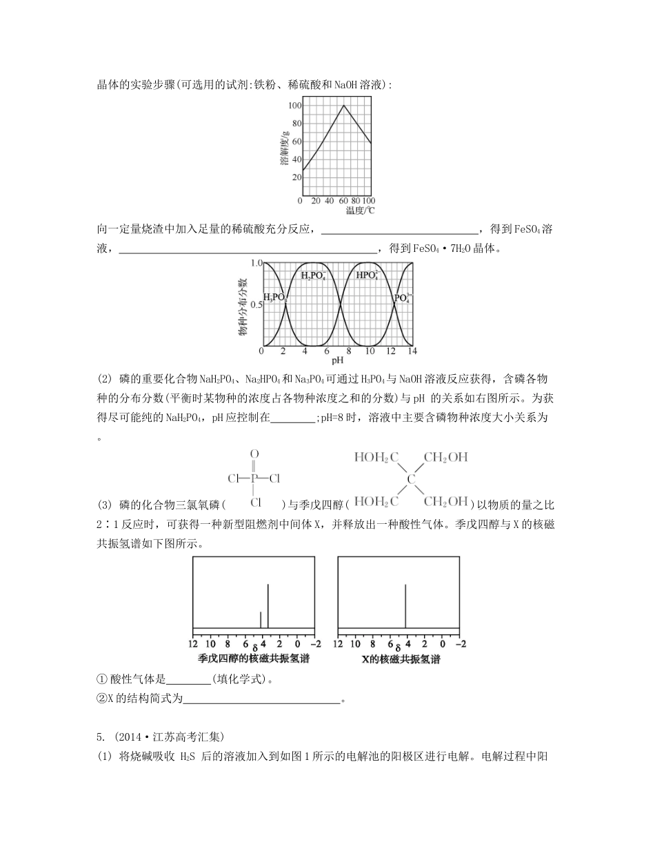 （江苏专用）高考化学二轮复习 专题十 考前回归 化学识图 检测与评估-人教版高三全册化学试题_第3页