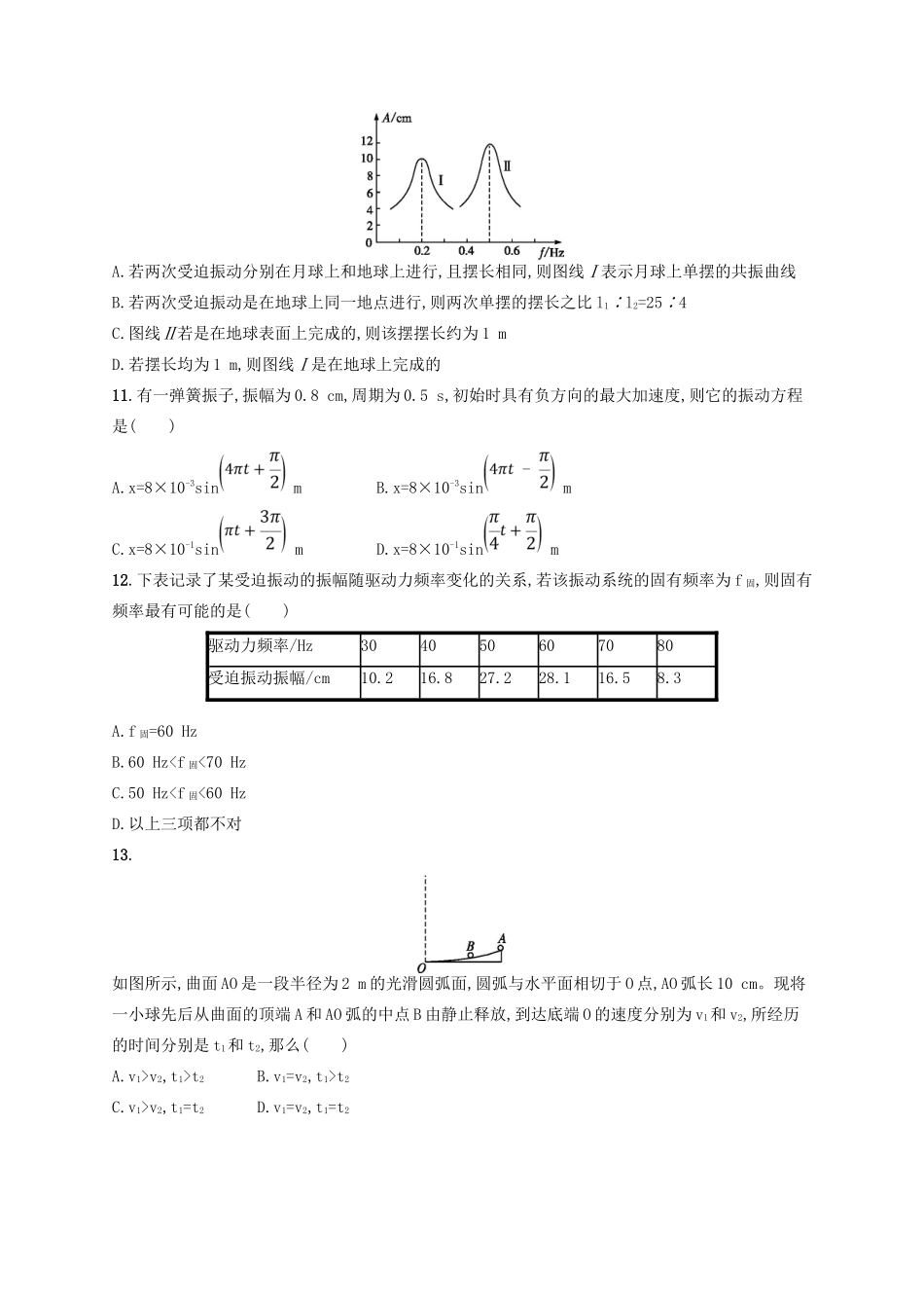 江浙省高考物理总复习 第十三章 机械振动和机械波 考点强化练30 机械振动-人教版高三全册物理试题_第3页