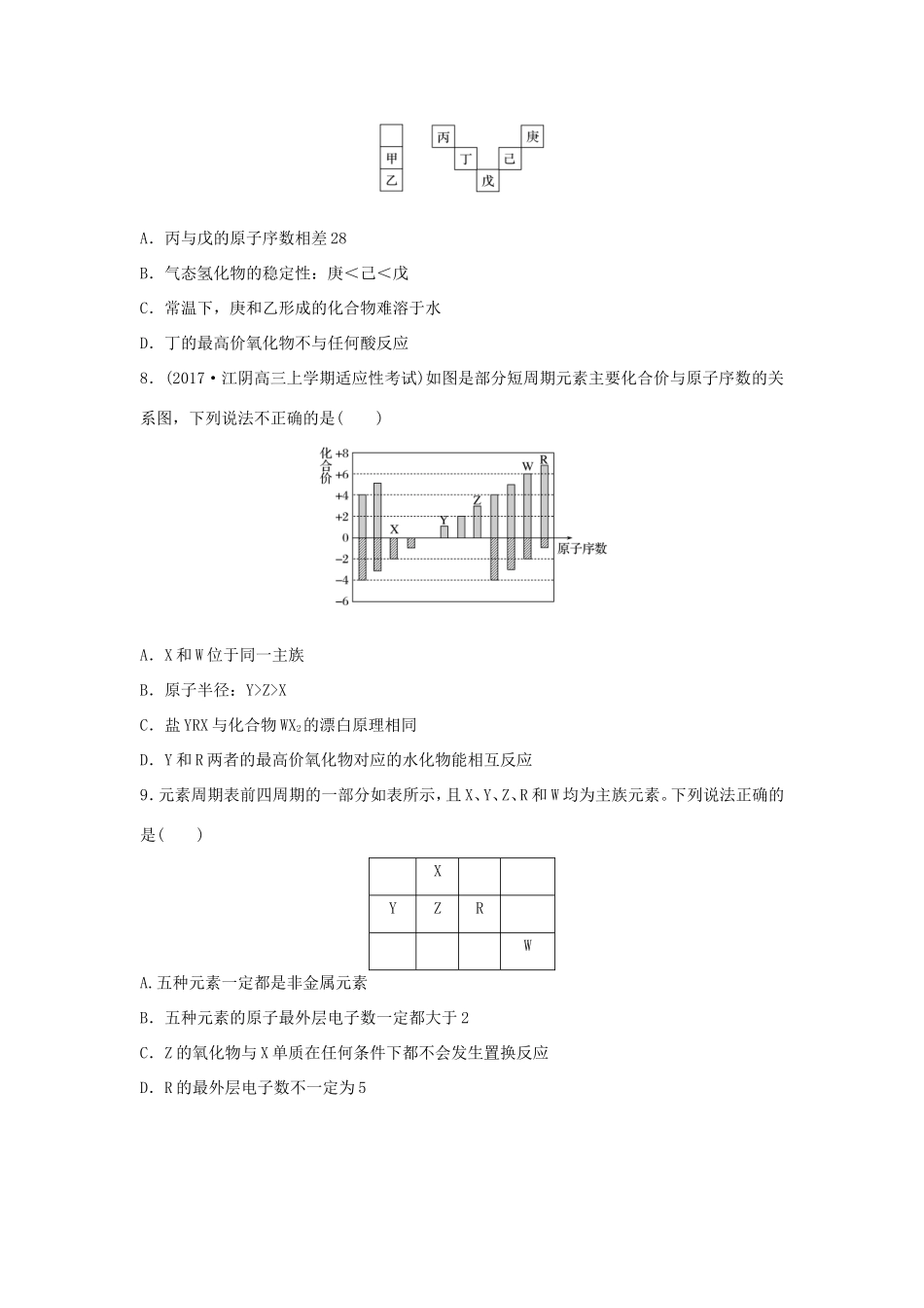 （江苏专用）高考化学一轮复习 微考点39“位”“构”“性”的简单应用（一）试题-人教版高三全册化学试题_第3页