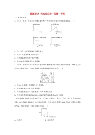 （江苏专用）高考化学一轮复习 微题型36 无机反应的“图像”专练试题-人教版高三全册化学试题