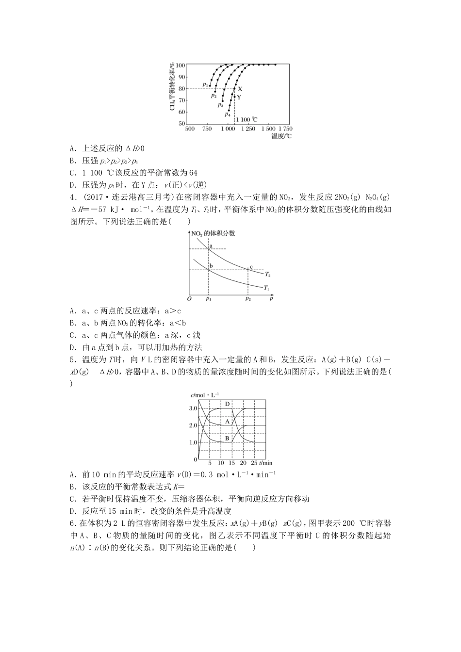 （江苏专用）高考化学一轮复习 微题型58 速率、平衡图像专练试题-人教版高三全册化学试题_第2页