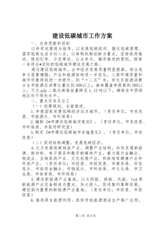 2024年建设低碳城市工作方案