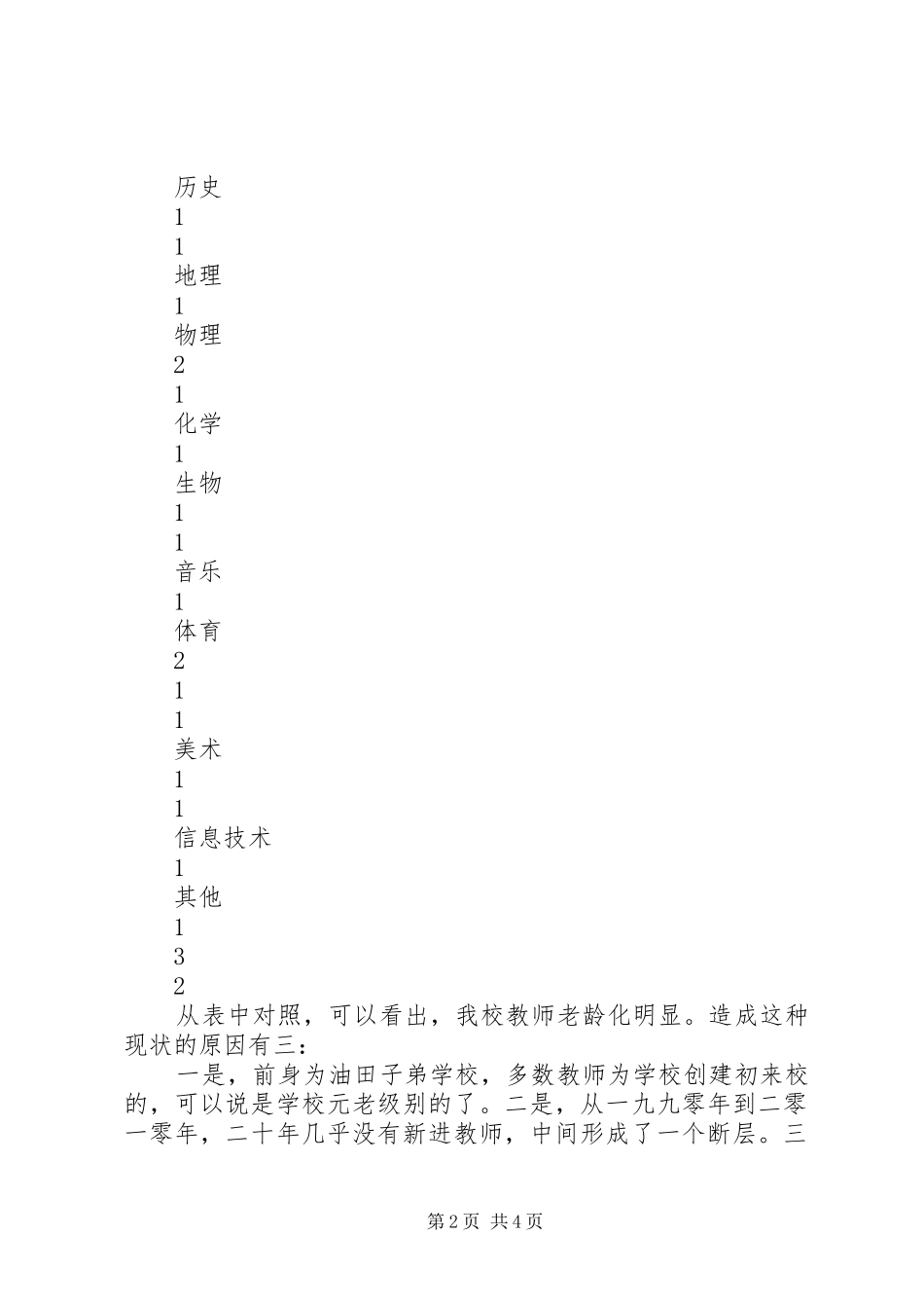2024年教师队伍老龄化的思考_第2页
