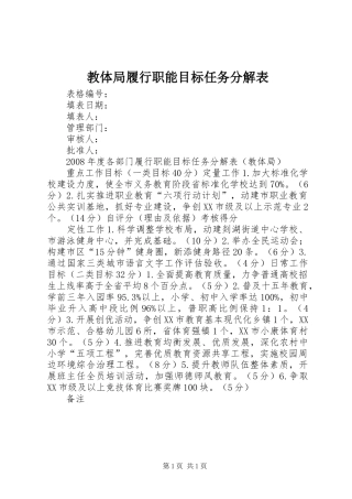 2024年教体局履行职能目标任务分解表