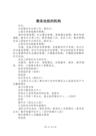 2024年教务处组织机构