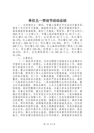 2024年单位五一劳动节活动总结