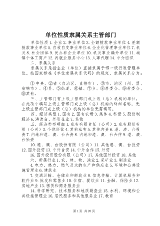 2024年单位性质隶属关系主管部门