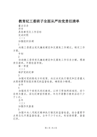 2024年教育纪工委班子全面从严治党责任清单