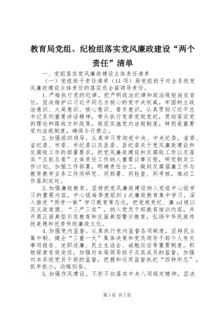 2024年教育局党组纪检组落实党风廉政建设两个责任清单
