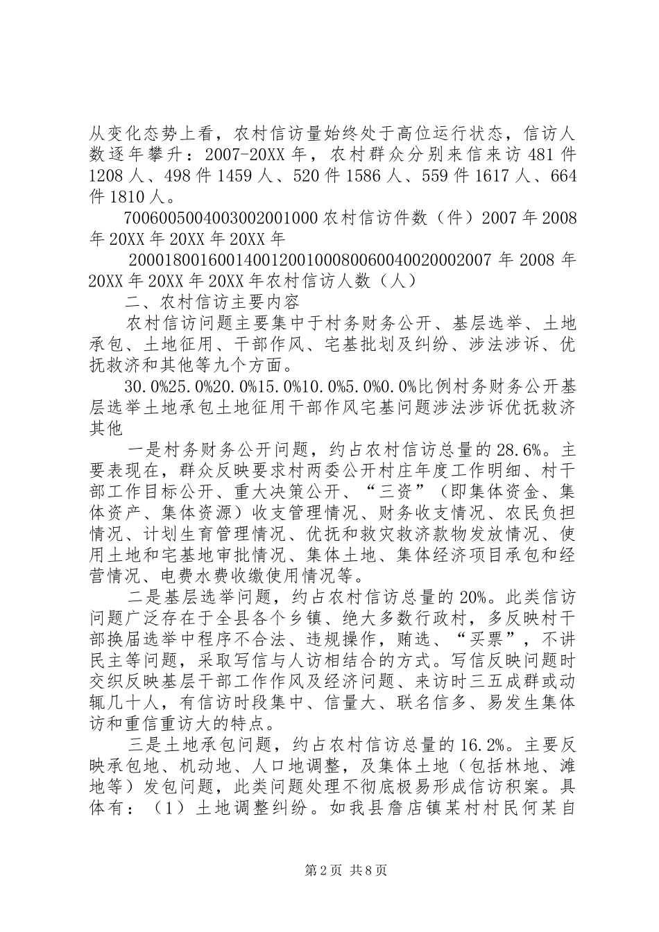 2024年当前农村信访热点难点问题研究_第2页