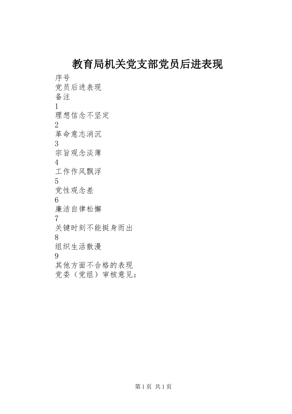 2024年教育局机关党支部党员后进表现_第1页
