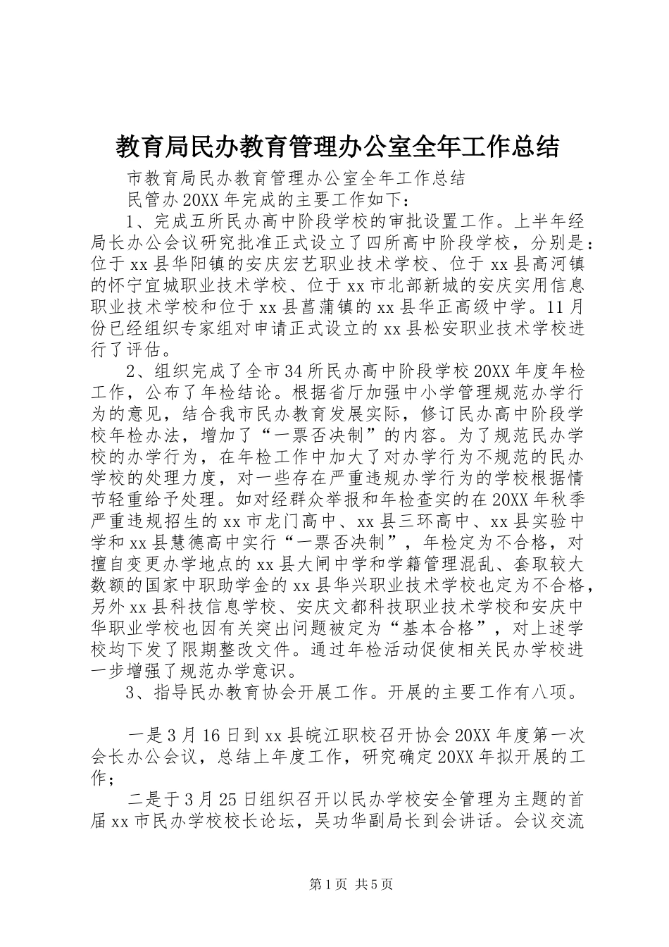 2024年教育局民办教育管理办公室全年工作总结_第1页