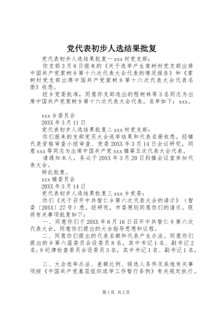 2024年党代表初步人选结果批复