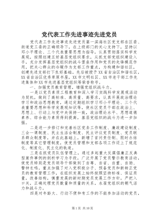 2024年党代表工作先进事迹先进党员