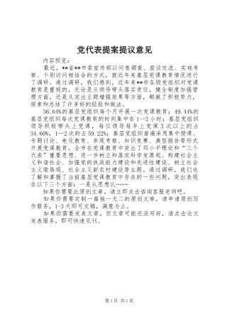 2024年党代表提案提议意见