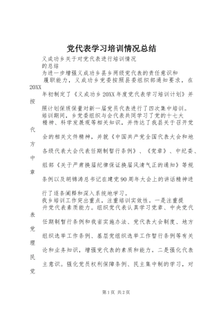 2024年党代表学习培训情况总结