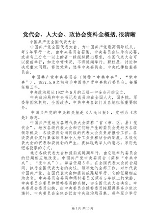 2024年党代会人大会政协会资料全概括很清晰