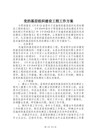 2024年党的基层组织建设工程工作方案