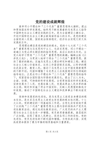 2024年党的建设成就辉煌