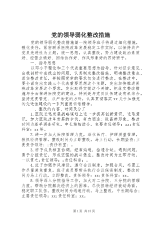2024年党的领导弱化整改措施