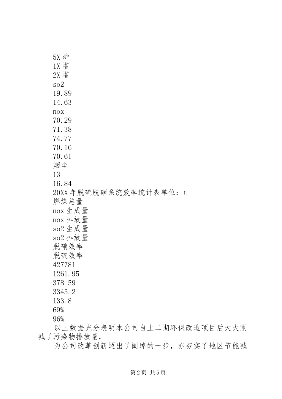 2024年节能减排环保创优征文_第2页