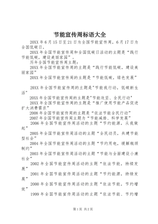 2024年节能宣传周标语大全