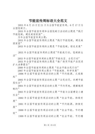 2024年节能宣传周标语大全范文