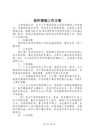 2024年秸秆禁烧工作方案