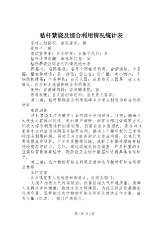 2024年秸秆禁烧及综合利用情况统计表