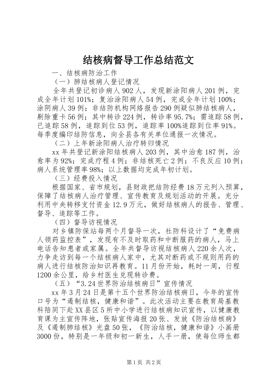 2024年结核病督导工作总结范文_第1页