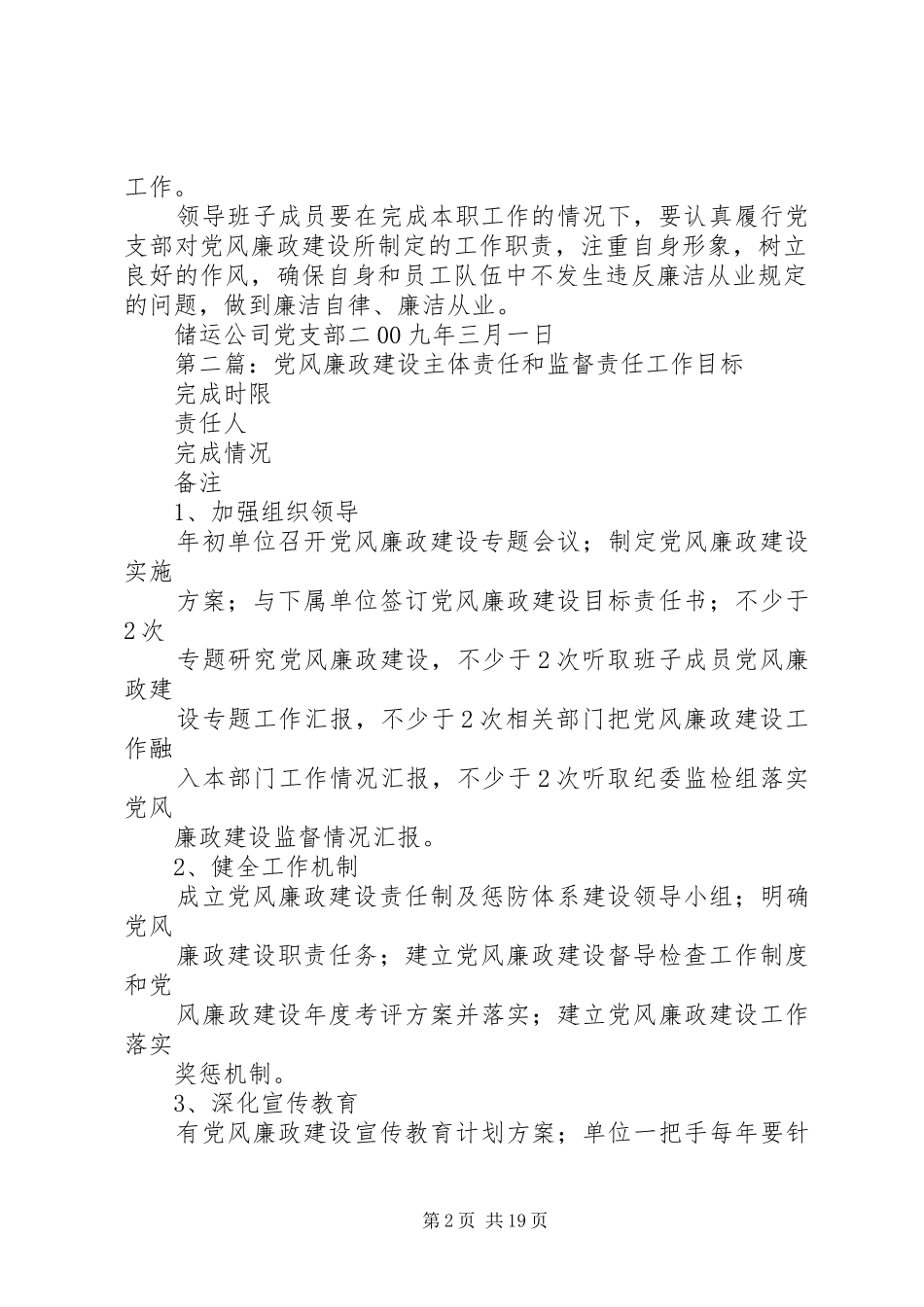 2024年党风廉政建设责任范围和责任内容_第2页