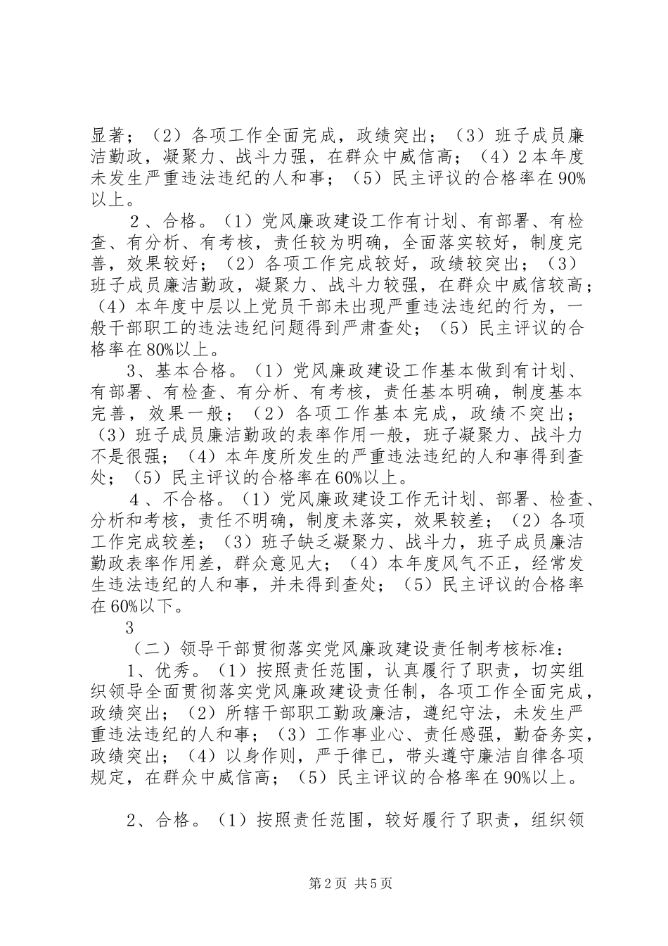 2024年党风廉政建设责任实施办法_第2页