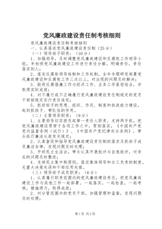 2024年党风廉政建设责任制考核细则
