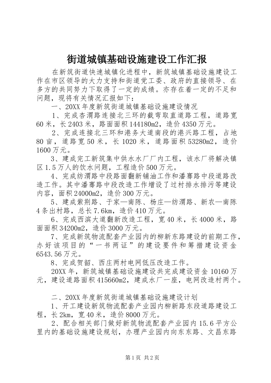 2024年街道城镇基础设施建设工作汇报_第1页