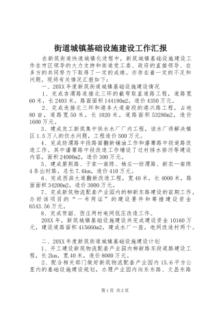 2024年街道城镇基础设施建设工作汇报