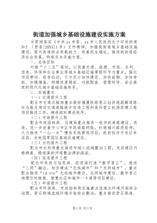 2024年街道加强城乡基础设施建设实施方案