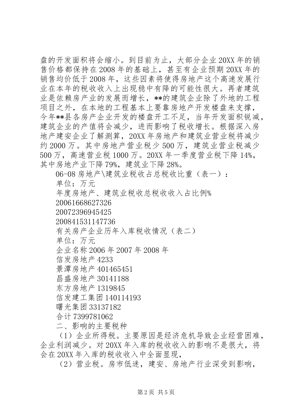2024年金融危机对地税收入的影响的调研报告_第2页