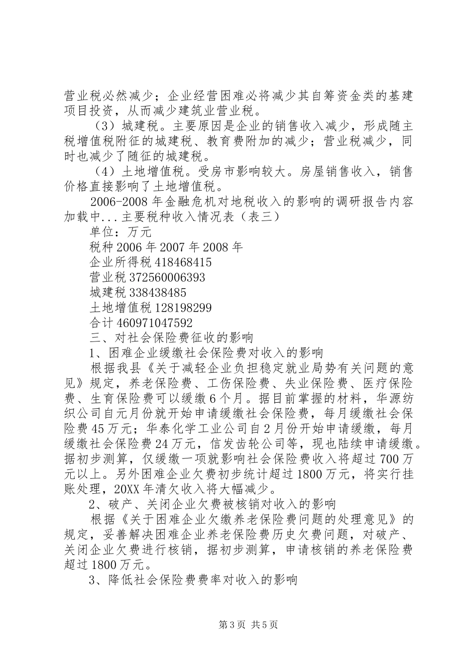 2024年金融危机对地税收入的影响的调研报告_第3页